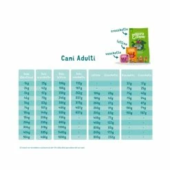 Edgard & Cooper Adult Carne Fresca Di Salmone Norvegese Senza Cereali 12 Kg -Prodotti per Cani negozio edgard cooper adult carne fresca di salmone norvegese senza cereali 12 kg 1