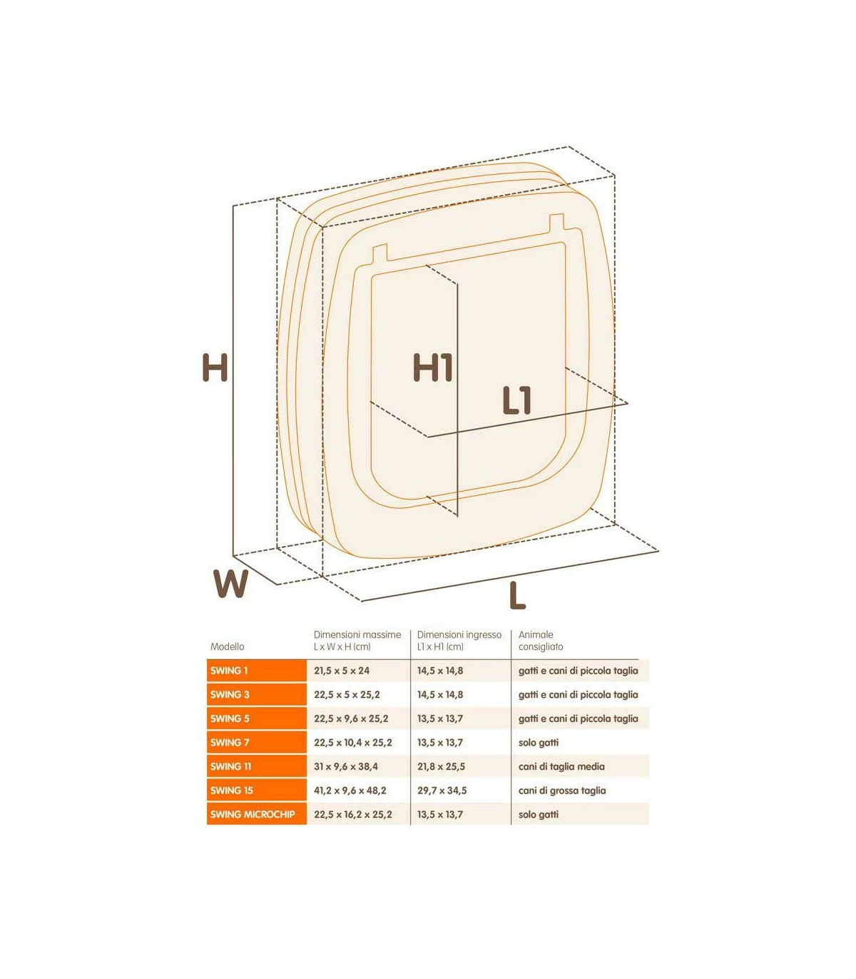 Ferplast Swing 7 Selettiva Marrone Portina 4 Ferplast Swing 7 Selettiva Marrone Portina - immagine 2