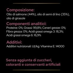 PURINA PRO PLAN Proplan Supplements Skin & Coat Cane 250 Ml 12 PURINA PRO PLAN Proplan Supplements Skin & Coat Cane 250 Ml -Prodotti per Cani negozio proplan supplements skin coat cane 250 ml 4